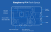 Raspberry Pi 4 1GB Memory